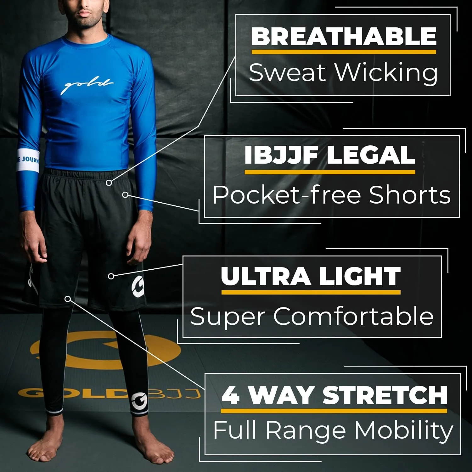 Gold BJJ Jiu Jitsu Shorts - IBJJF Approved No Gi Fight Short - for Grappling, MMA, Wrestling, Muay Thai & Boxing