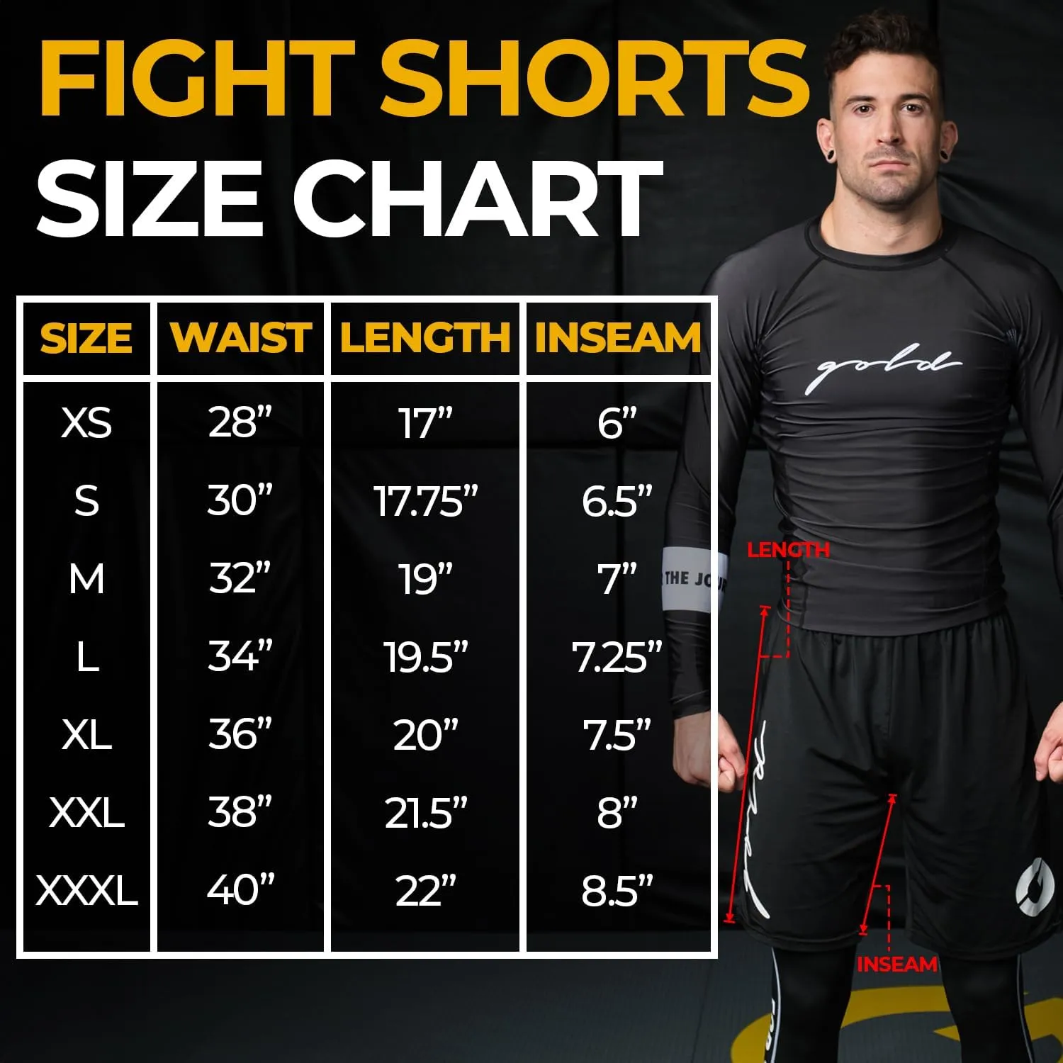 Gold BJJ Jiu Jitsu Shorts - IBJJF Approved No Gi Fight Short - for Grappling, MMA, Wrestling, Muay Thai & Boxing