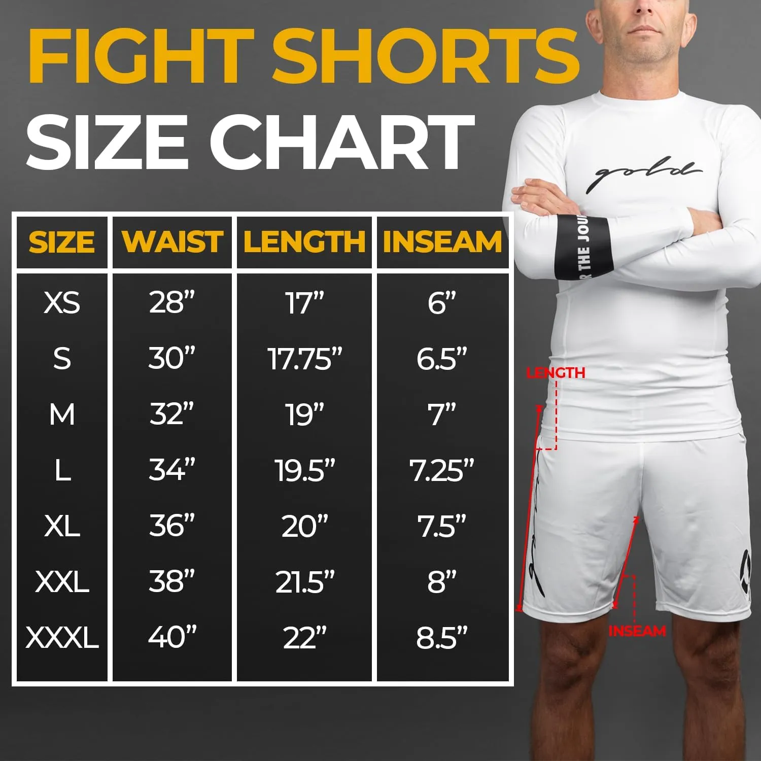 Gold BJJ Jiu Jitsu Shorts - IBJJF Approved No Gi Fight Short - for Grappling, MMA, Wrestling, Muay Thai & Boxing