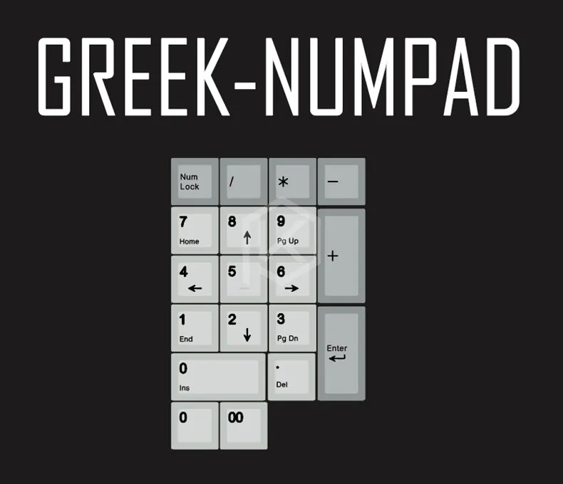 kprepublic 139 greek root font language letter Cherry profile Dye Sub Keycap PBT for gh60 xd60 xd84 cospad tada68 87 104 fc660