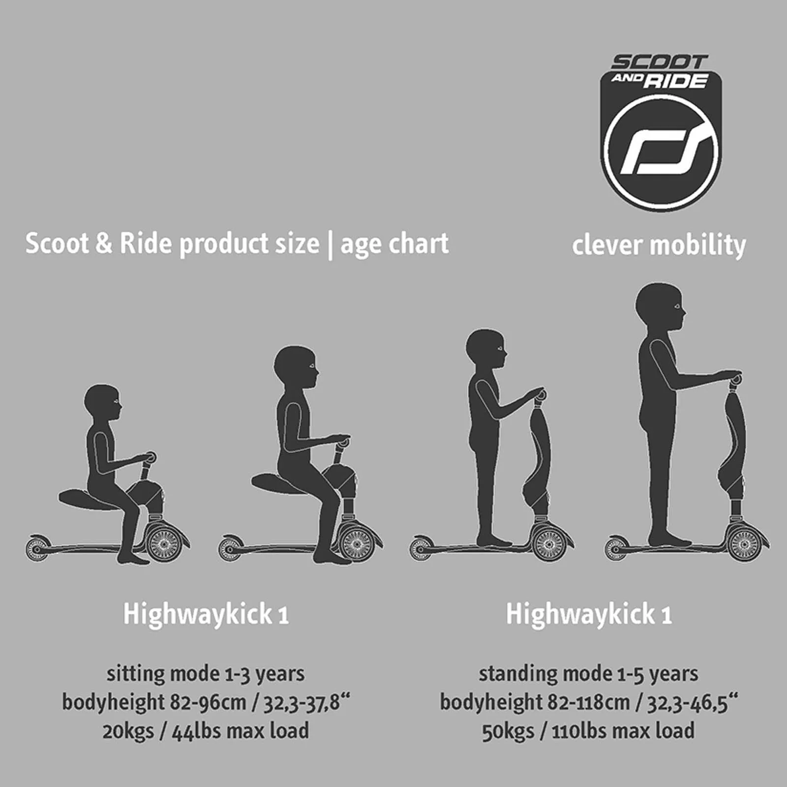 Scoot & Ride Highway Kick 1 Scooter